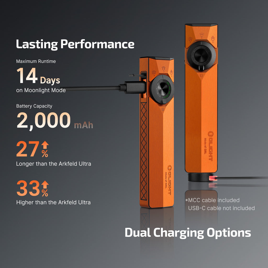 Olight ArkPro Ultra, Amber Orange
